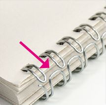 Renz Binding Wire Opener